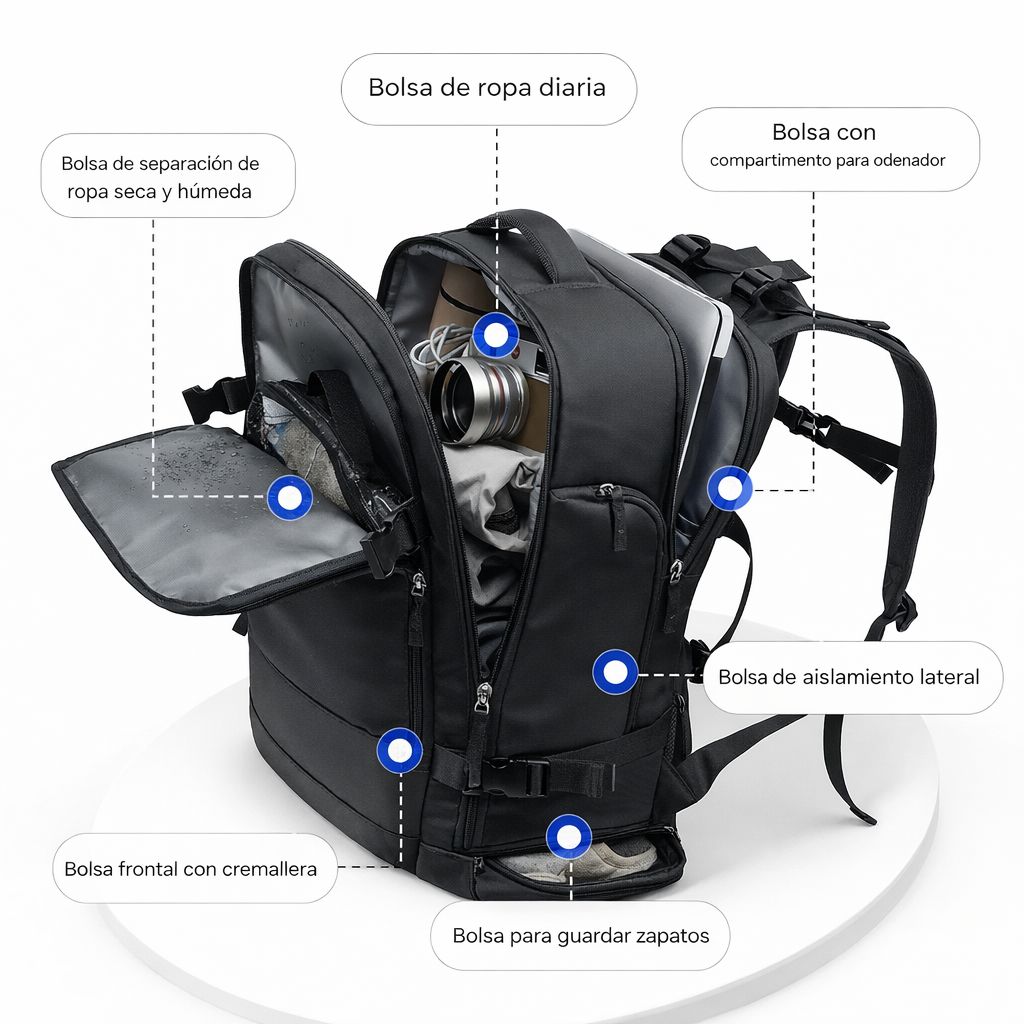 MOCHILA MULTIFUNCIONAL - PARA EMERGENCIAS, VIAJES Y MAS! TODO EN UNO