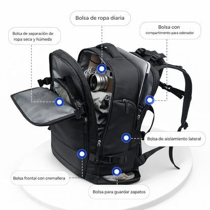 MOCHILA MULTIFUNCIONAL - PARA EMERGENCIAS, VIAJES Y MAS! TODO EN UNO